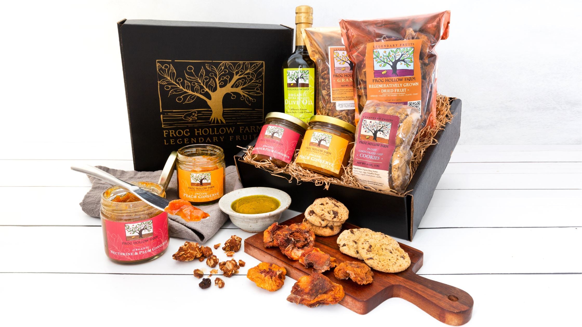 Gift baskets for employees are a tasty way to say “Thank you” Frog